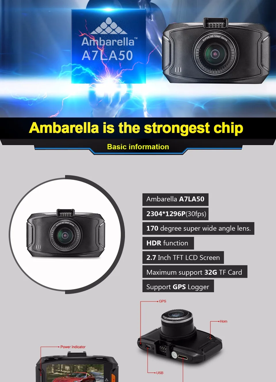 GS90A Car DVR (3)