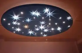 Мерцание Оптическое волокно звезда потолок комплект, 1.0/2.0 мм диаметр волокна 5 м Dual Head 2*5 Вт светодиодные двигатель с 6 цветов колеса и удаленного
