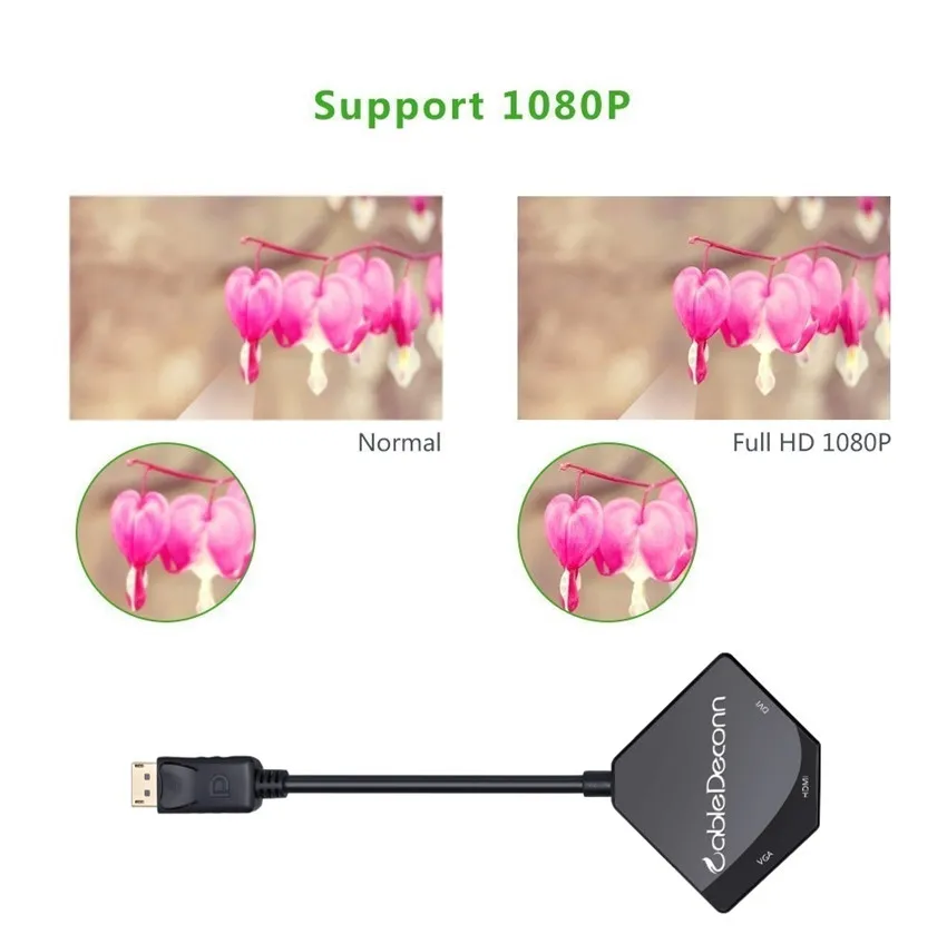 Адаптер для портов дисплея HDMI VGA DVI кабель DP конвертер штекер гнездо мульти порт
