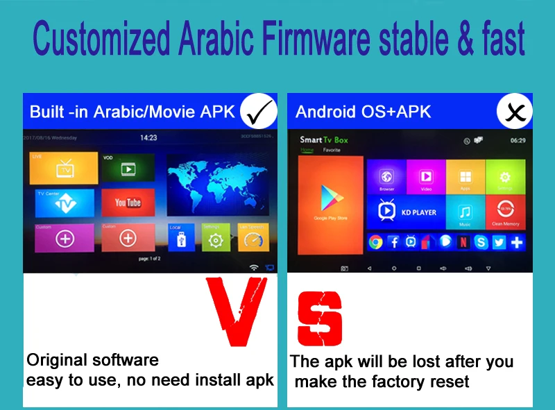 Azamerica жизни Арабский IP ТВ коробка, арабский IP ТВ Каналы без абонентской платы Android ТВ коробка Поддержка 590 арабский спортивные Каналы