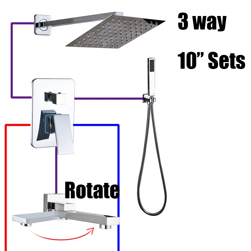 Современная квадратная хромированная насадка для душа с ручным распылителем для душа, смеситель для ванной комнаты, смеситель для душа, набор, смеситель с клапаном, кран 8, 10, 12, 16 - Цвет: Type C 10 inch