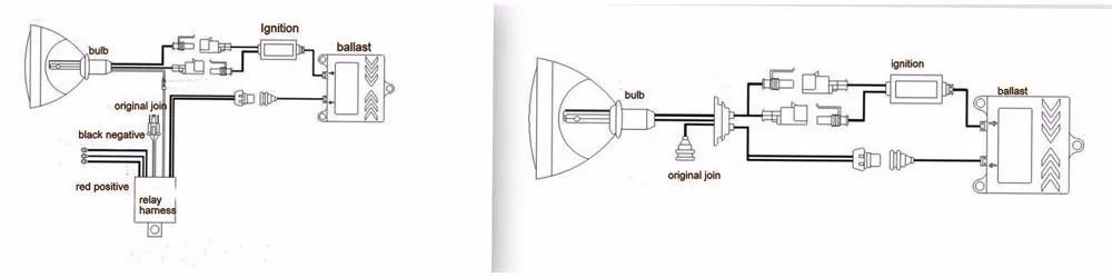 12 V/55 W Canbus HID xenon комплект H7/H1/H3/H8/9004/9005/9006/9007/880/D2S/H4-2/H7R/H3C ксеноновая лампа с тонкий балласт переменного тока