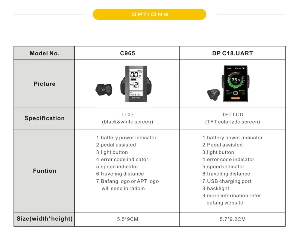 Flash Deal NO TAX Bafang BBS02B  BBS02 36V 500W Mid Drive Motor 8fun  Bicycle Electric eBike Conversion Kit DPC18 C965 eBike Display 7