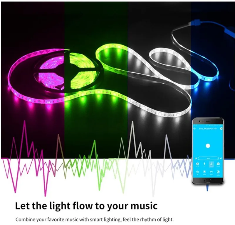 DC5-25V 144 Вт 5Pin Светодиодная лента светильник управление Лер Dohome приложение WiFi RGBW Голосовое управление работа с Alexa Google Assistant
