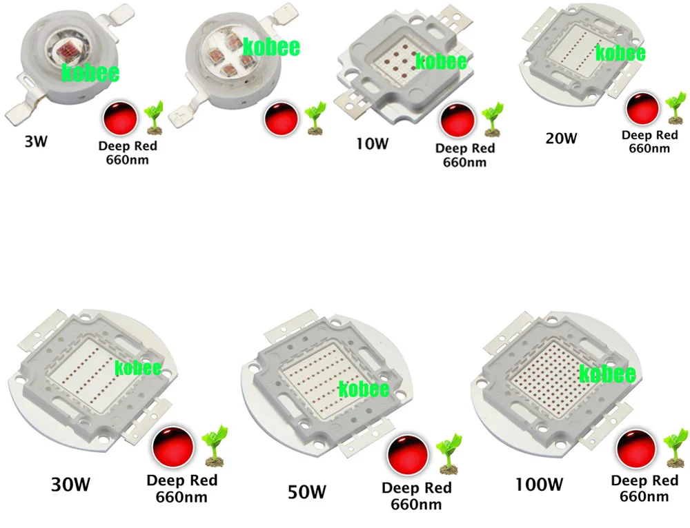 

High Power LED Chip 660nm Deep Red LED Grow Light 660 nm 3W 5W 10W 20W 30W 50W 100W COB Emitter for Plant Growing Tank Aquarium