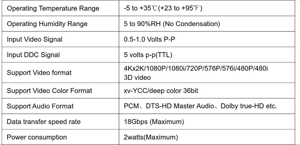 specification1