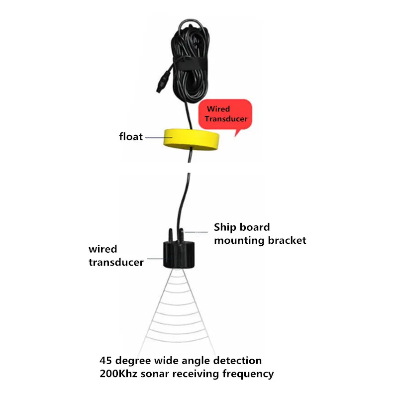 Цветной глубинный рыболокатор монитор Водонепроницаемый Sonar сенсор портативный