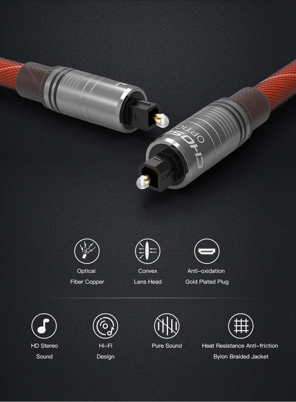 CHOSEAL Digital Optical Audio Toslink Cable Optical Audio Cable for Home Theater, Sound Bar, TV, PS4, Xbox,Playstation (5)