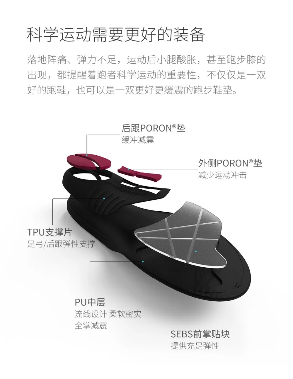Xiaomi Youpin амортизирующая стелька для бега несколько амортизирующих мощностей поддержка защиты подошвы спортивная стелька