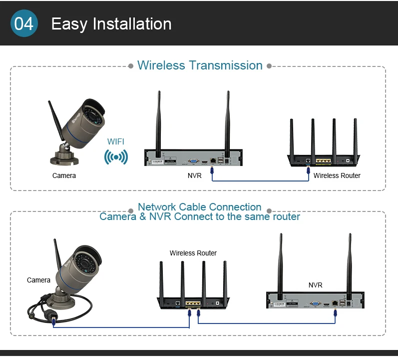 Techage 8CH система видеонаблюдения беспроводная 1080P HD NVR 8 шт. 2.0MP ИК наружная водонепроницаемая купольная Wifi камера безопасности Система наблюдения комплект