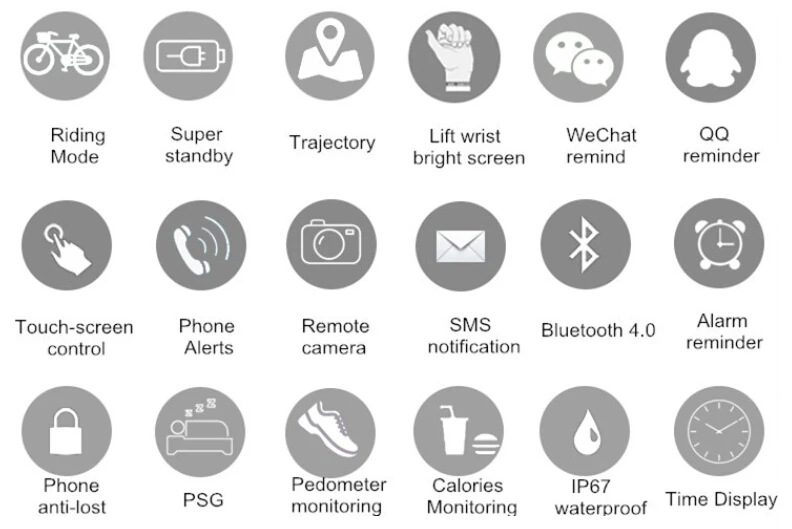 E07 Waterproof Smart Wristband Passometer Fitness Tracker Bluetooth Sports Brace