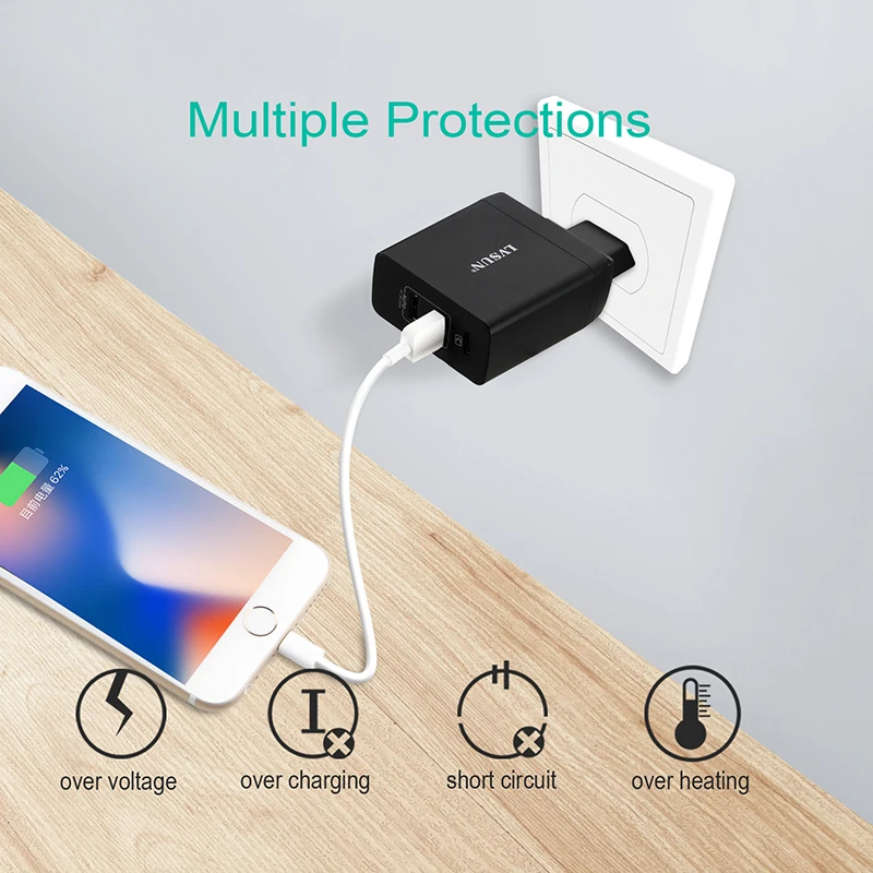 LVSUN 45W USB Type C зарядное устройство быстрое c настенное для мобильного телефона