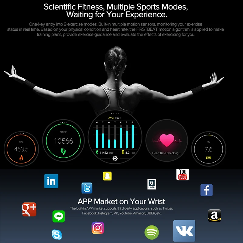 Fashion men smart watch Zeblaze Thor 4 smart wristwatch heart rate monitor GPS 5.0 MP camera watch Android IOS smartwatch sports Fashion men smart watch Zeblaze Thor 4 smart wristwatch heart rate monitor GPS 5.0 MP camera watch Android IOS smartwatch sports