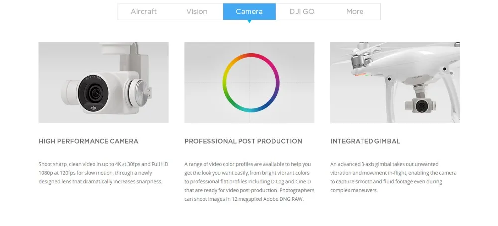 DJI Phantom 4 Drone RC Quadcopter Helicopter With 4K Camera Professional Aerial Photography Visual VS DJI Phantom 3