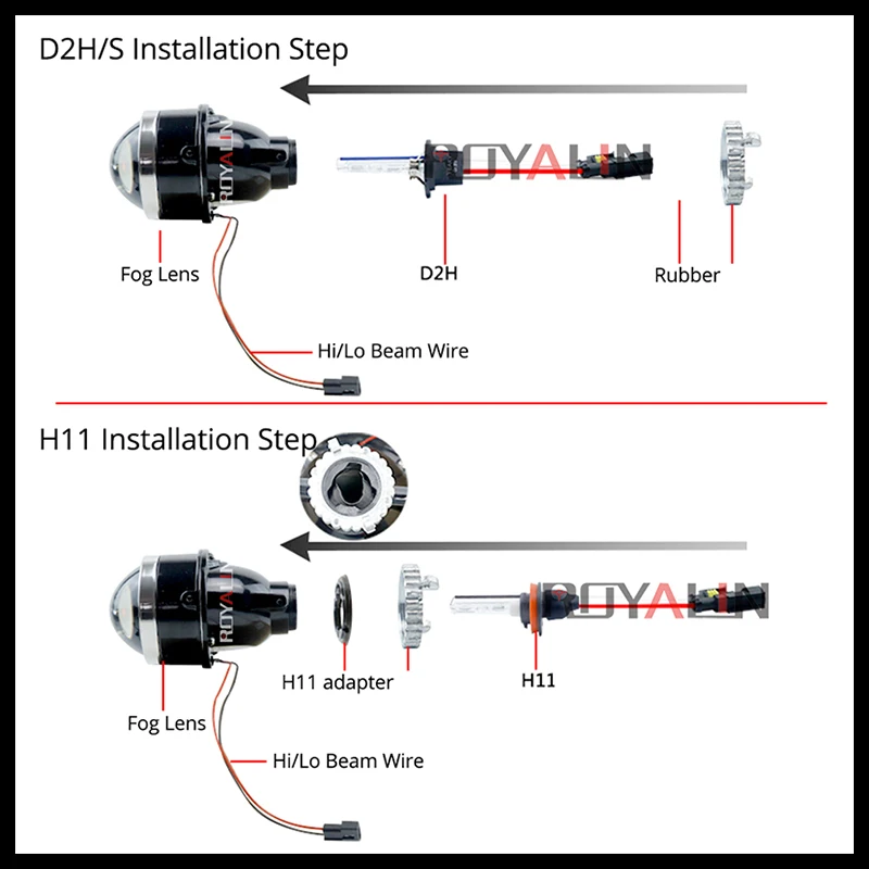 ROYALIN Противотуманные фары автомобиля Биксеноновые линзы H11 D2S D2H проектор для Ford Mazada Mitsubishi Pajero Subaru Citroen Dacia Renault Nissan