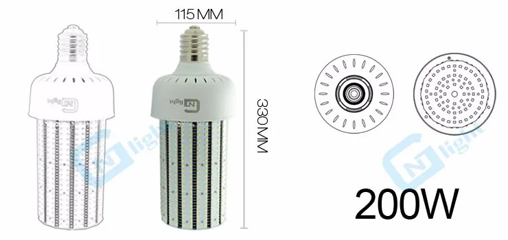 200