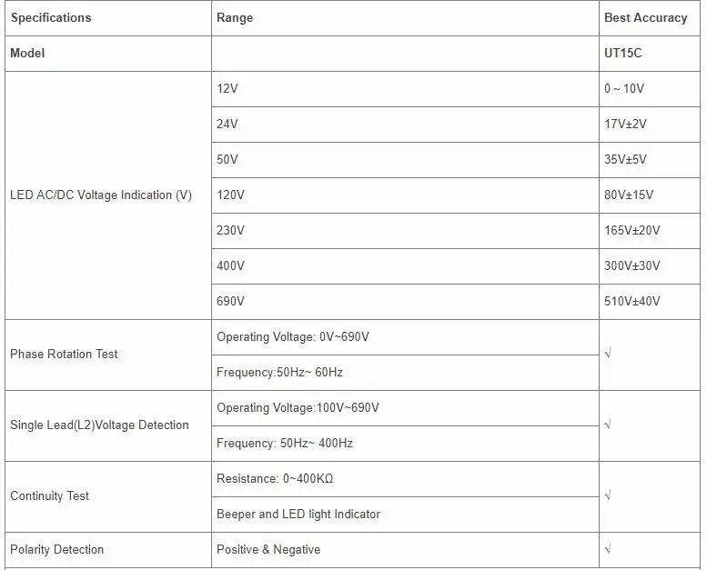 UNI-T UT15B/UT15C тестер напряжения; AC/DC тест напряжения, тест на фазу вращения/одиночный свинец(L2) Обнаружение напряжения Водонепроницаемый Тип