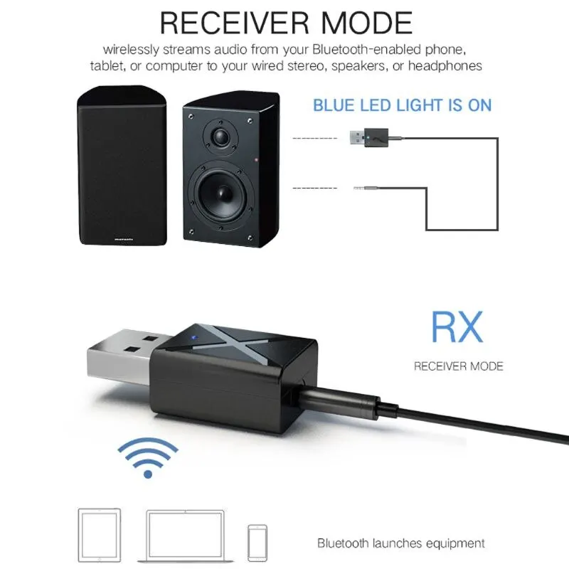 

Wireless Bluetooth Transmitter Receiver Stereo Audio Music Adapter With3.5mm Audio Cable For Home TV MP3 PC Car Speaker 10166