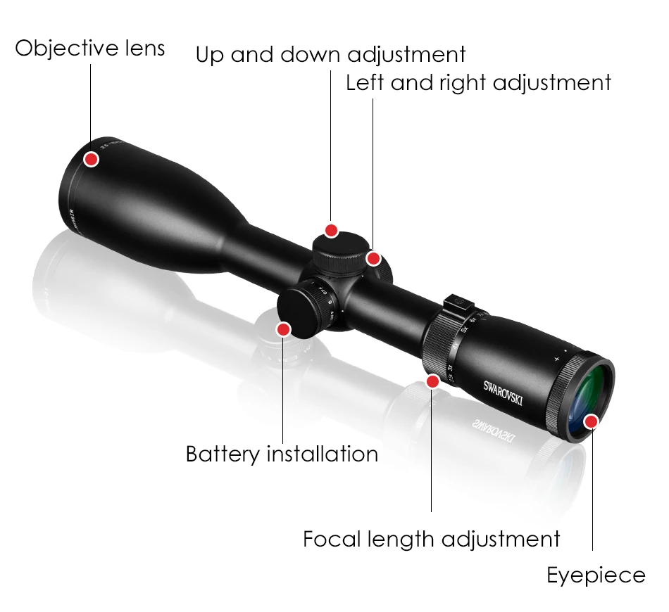 Swarovskl IRZ3 2,5-15x56 прицел F15 Красный точка сетка оптика охотничий прицел тактический целевой телескоп прицелы снайперские прицелы