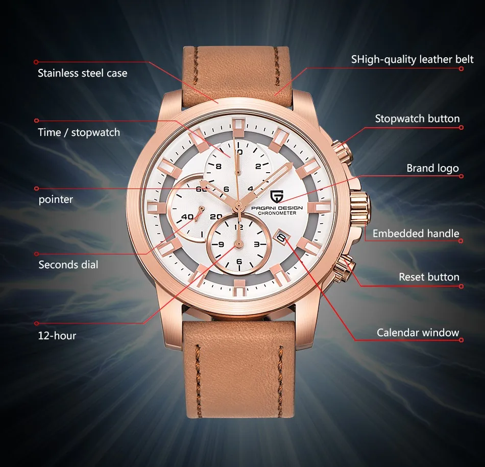 Часы мужские роскошные брендовые Топ спортивные часы многофункциональные кварцевые мужские военные наручные часы Relogio Masculino Pagani Дизайн 2686