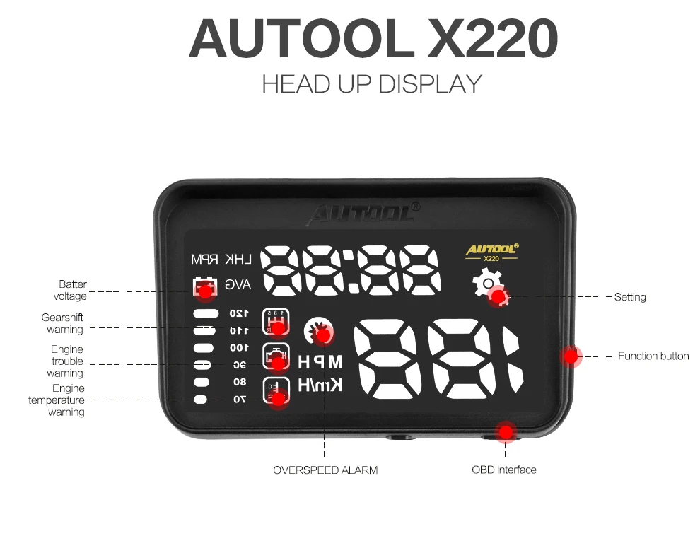 AUTOOL HUD Дисплей автомобиля OBD2 II проектор скорости автомобиля OBD Умный Цифровой измеритель скорости автомобиля X30 X210 X220 X230