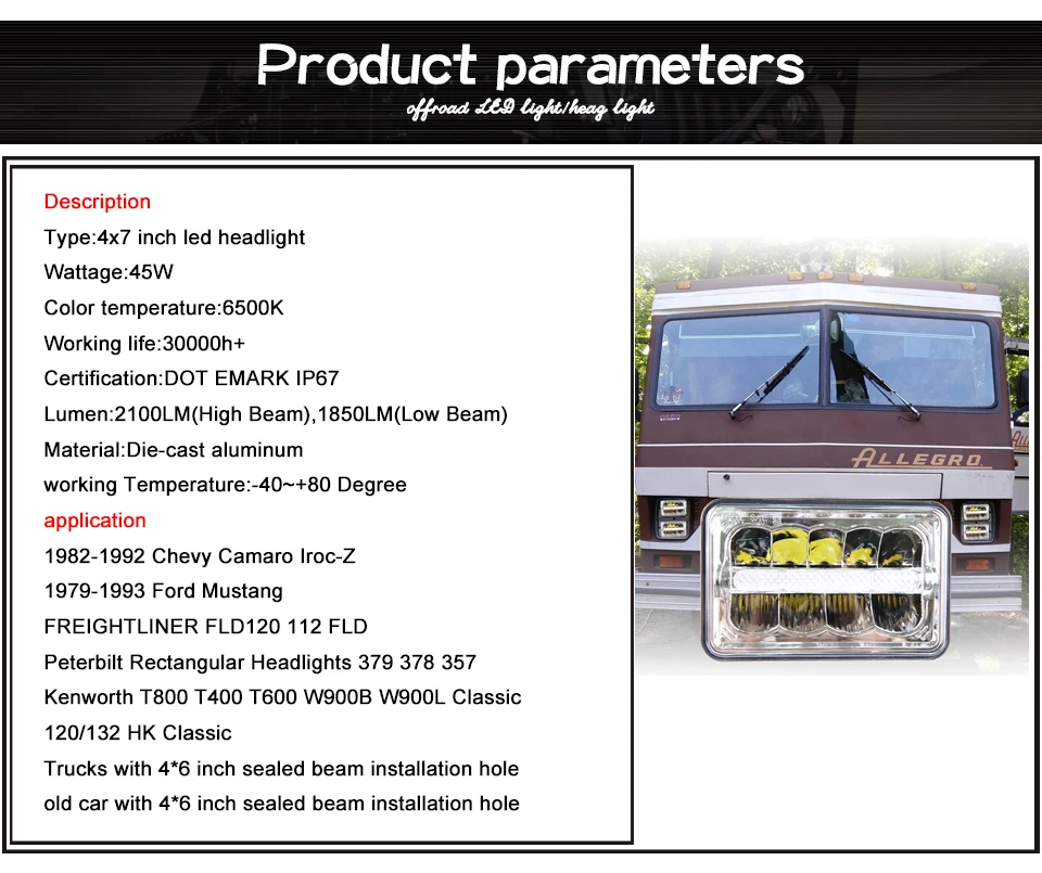 Product-parameters