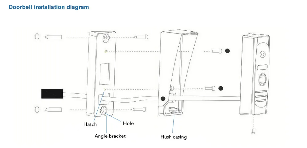 installation of outdoor camera wired intercom system