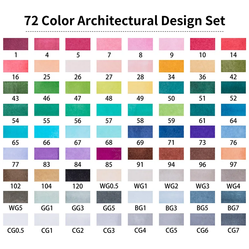 STA 36/48/60/72 Цвет набор маркеров для живописи двойной головкой на спиртовой основе Эскиз маркер для белой доски для художника анимации с чертежной конструкцией ручка поставок - Цвет: 72 Architectural Set