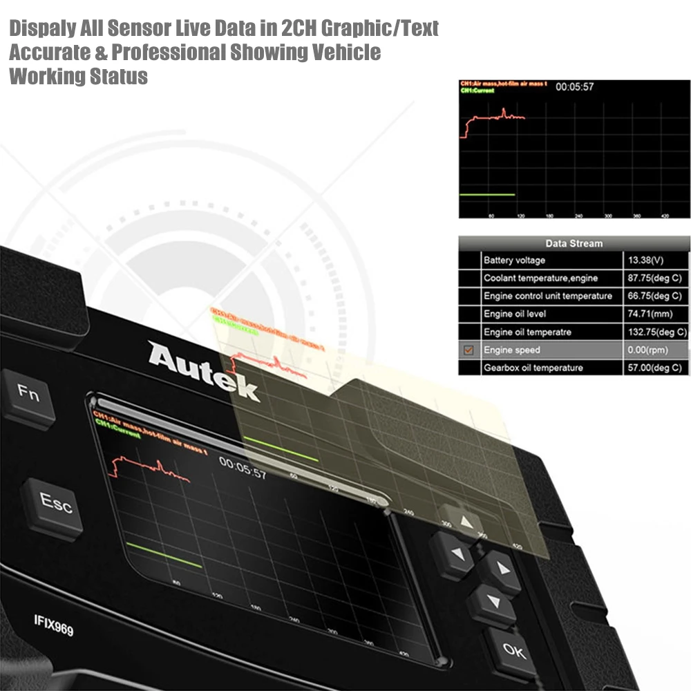 Autek IFIX969 OBDII профессиональный Автомобильный сканер полная система подушки