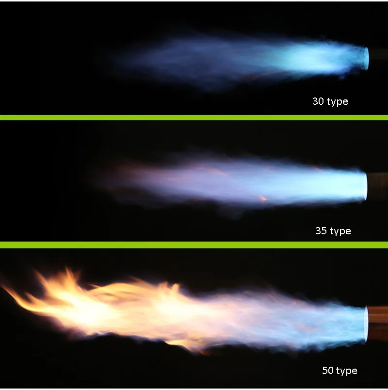 Ignition Gas