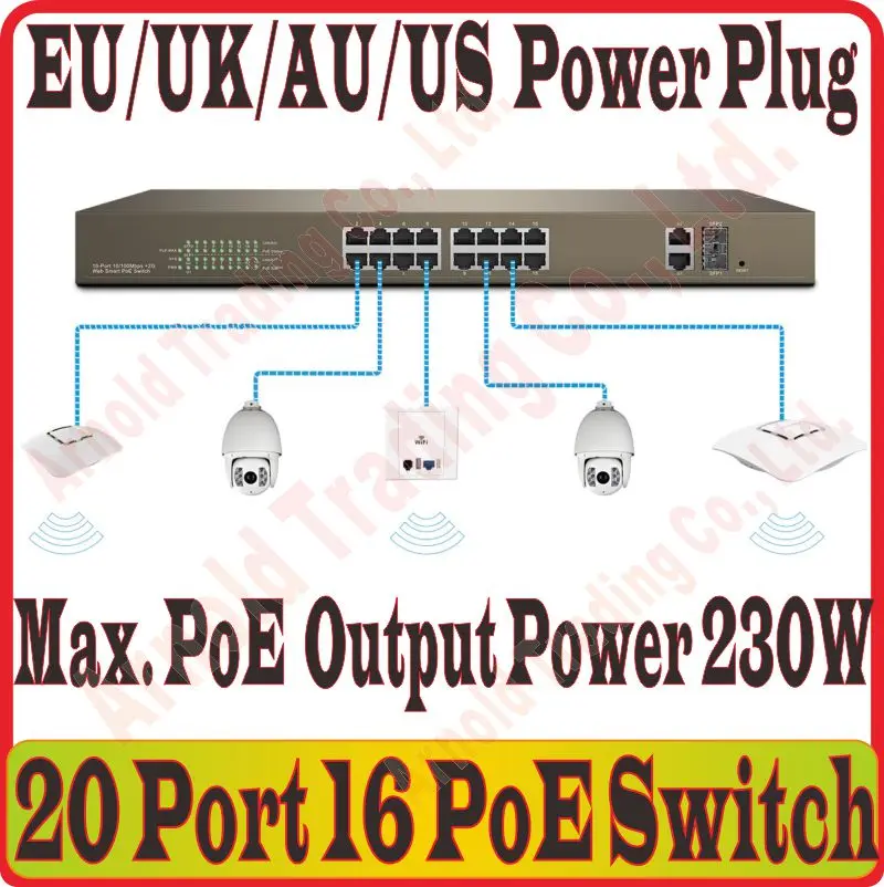 Max PoE 230 Вт, 16 портов веб-смарт POE коммутатор sup порт питания к камере AP, с 2 RJ-45 гигабитный порт, 2* SFP порт, PoE управление поставкой