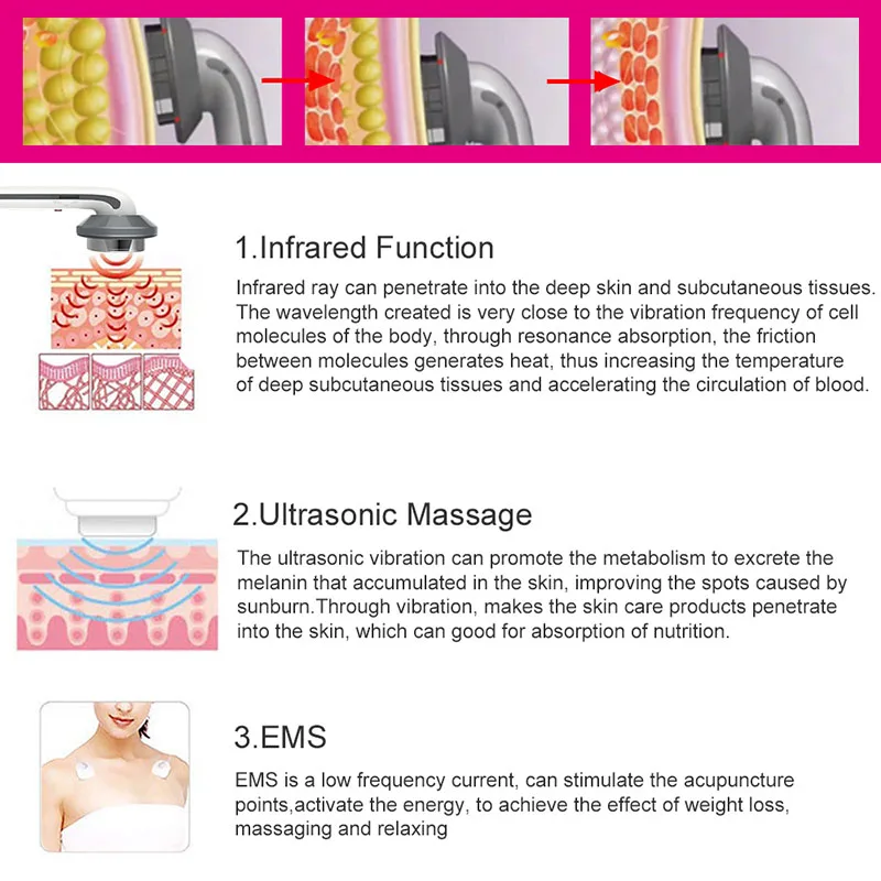 3 в 1 ультразвуковая кавитация EMS массажер для похудения лица Инструменты для похудения сжигатель жира Гальваническая инфракрасная ультразвуковая терапия