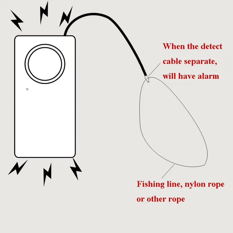 Topvico Противоугонная сигнализация с большой областью, датчик, беспроводной детектор обрезания проволоки, 130 дБ, рыболовный пруд, Заводская домашняя сигнализация, безопасность