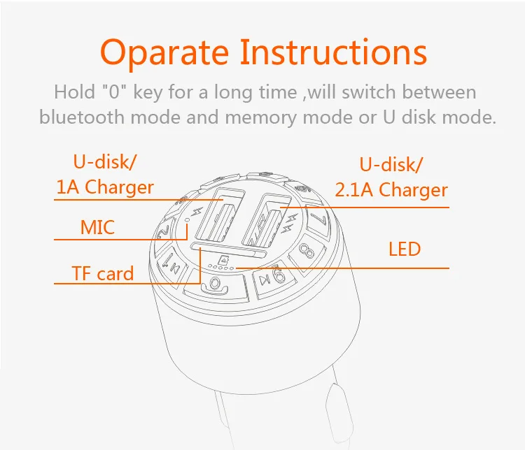 E0940 Bluetooth FM Transmitter (16)