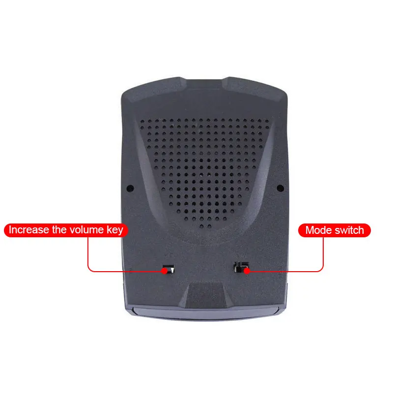 Radar Detector For Car