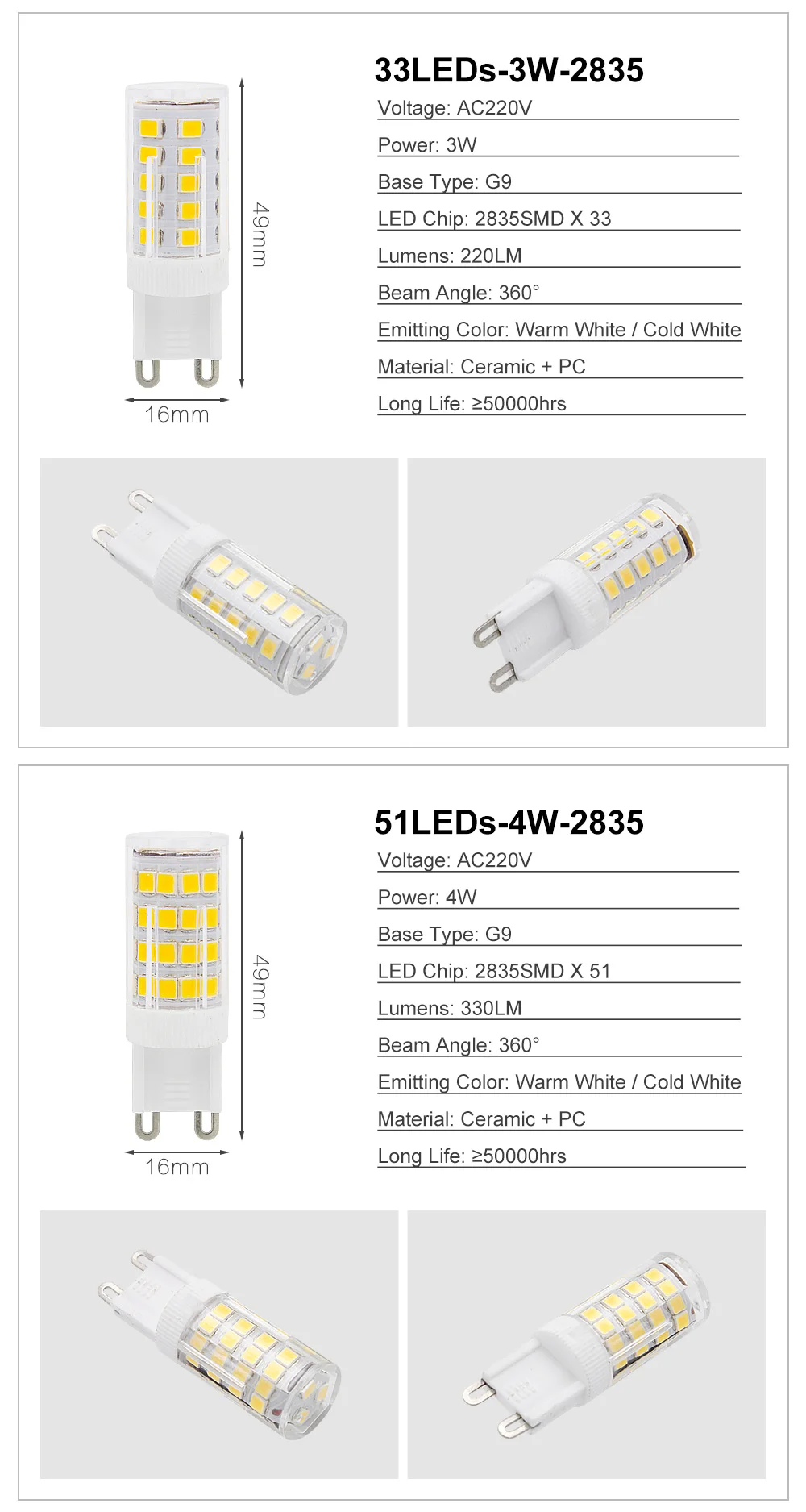 1 шт. светодиодный светильник G9 3 Вт 4 Вт 5 Вт 8 Вт 10 Вт AC 220 В bombillas Точечный светильник SMD 2835 светильник для замены галогенной лампы 30 Вт 40 Вт 50 Вт 60 Вт для люстры