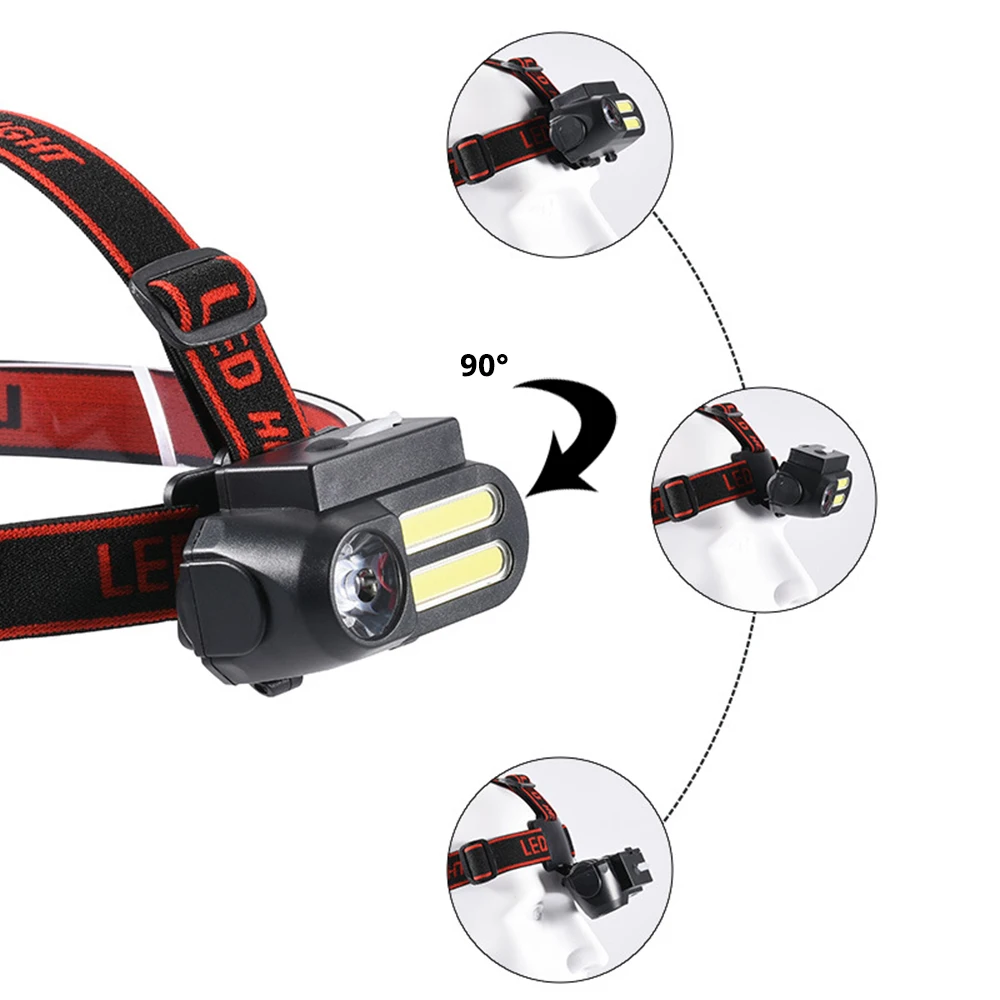 Super Bright LED Headlamp COB Work Light 4 Lighting Mode Waterproof Headlight Powered By 18650 Battery Suit for Night Lighting