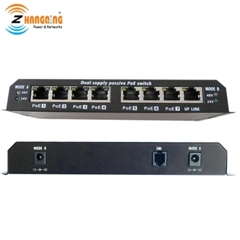 

8 port POE switch 100Mbps for 802.3af/at IP camera POE IP phone WiFi AP With 48V 120W Power Supply