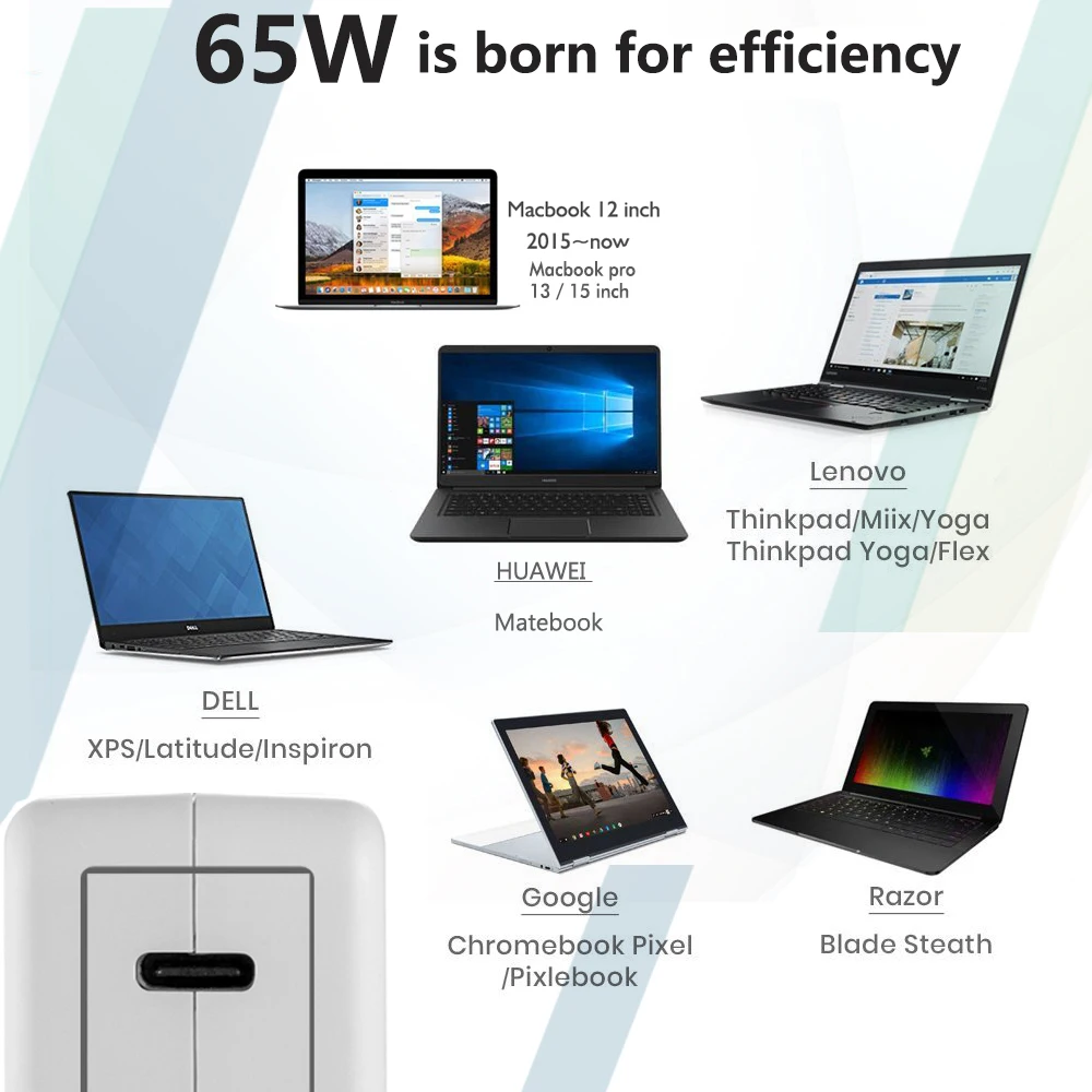 Usb type C PD3.0 быстрое зарядное устройство QC адаптер зарядное устройство для MacBook/Pro, Thinkpad X1 Dell Xiaomi Matebook и многое другое USB-C устройств