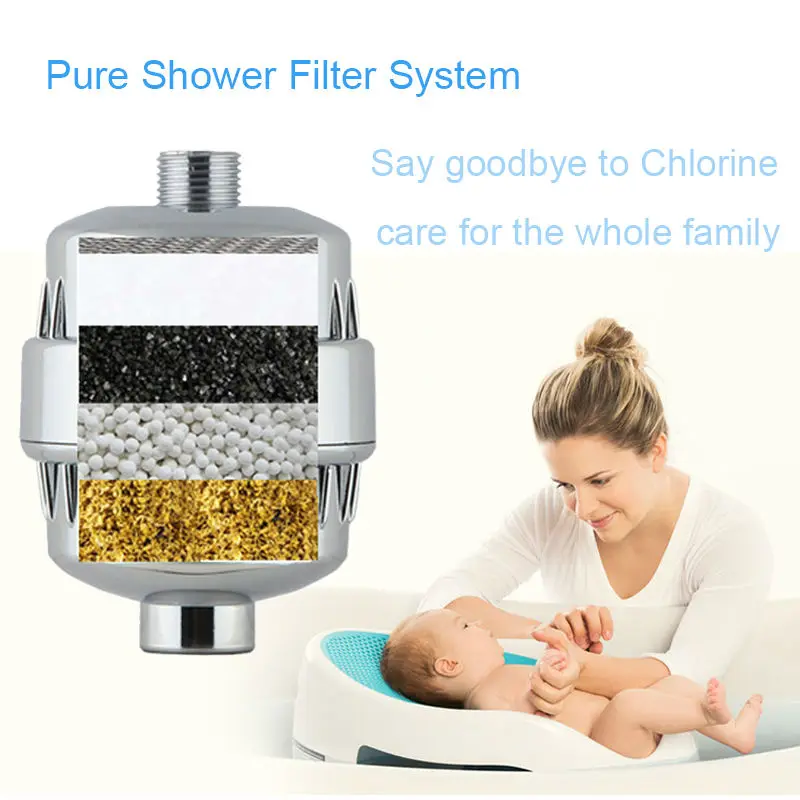 2pcs In Line Shower Filter Softener Chlorine Removal Water Purifier for
