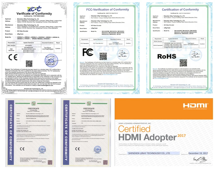MPEG4 H 264 HDMI + MIC To IP Live Streaming Video Encoder H.264 RTMP Encoder HDMI Encoder IPTV H264 With HLS HTTP RTSP UDP