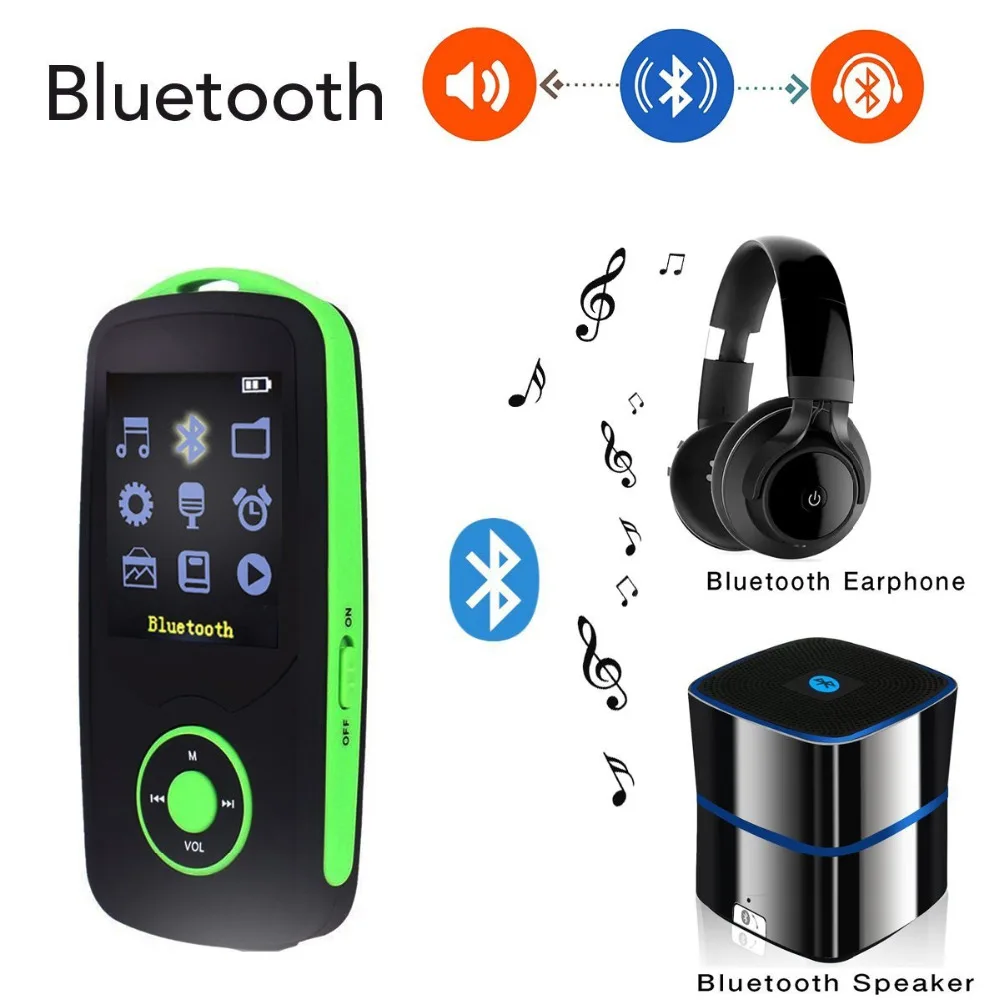 16 Гб Bluetooth MP3 плеер RUIZU X06 HIFI MP3 музыкальный плеер Спорт беспроводной Бег Макс поддержка 64 г TF карта с fm-радио, рекордер