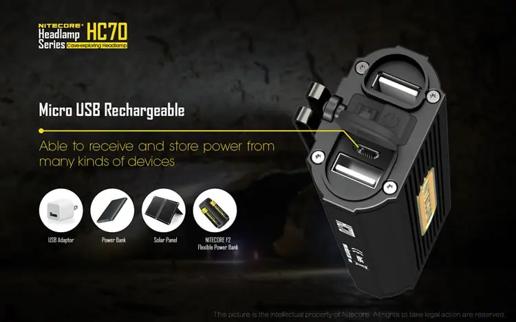 Nitecore hc70 CREE XM-L2 U2 LED 1000 люмен 18650 Перезаряжаемые Спелеология фары фар