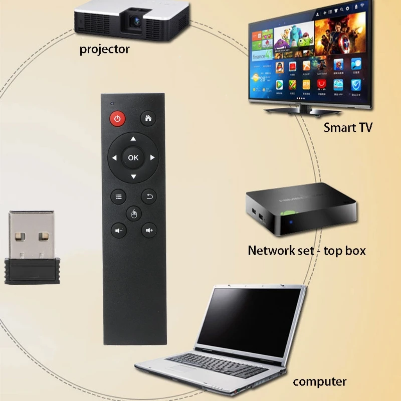 Универсальная 2,4G беспроводная мышь с клавиатурой пульт дистанционного управления для ПК Android tv Box Прямая поставка поддержка