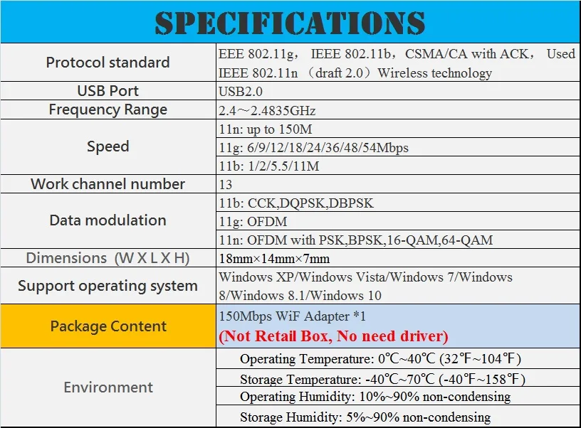 Plug& Play-free N150 беспроводная сетевая карта 802.11N 150 Мбит/с мини USB2.0 WiFi адаптер беспроводной 2,4 ГГц USB адаптер, MW150US