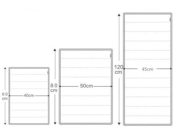 Size Display