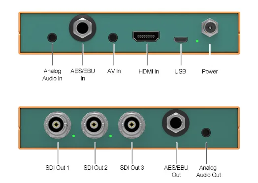 AVmatrix HDMI to SDI Scaling Converter with audio embeddedding, Avmatrix HDMI 1080P 60hz to 720p 30hz Converter for SDI Monitor