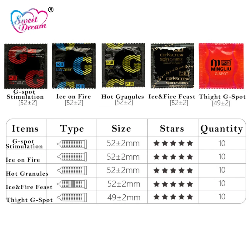 Condom LF-017 (6)