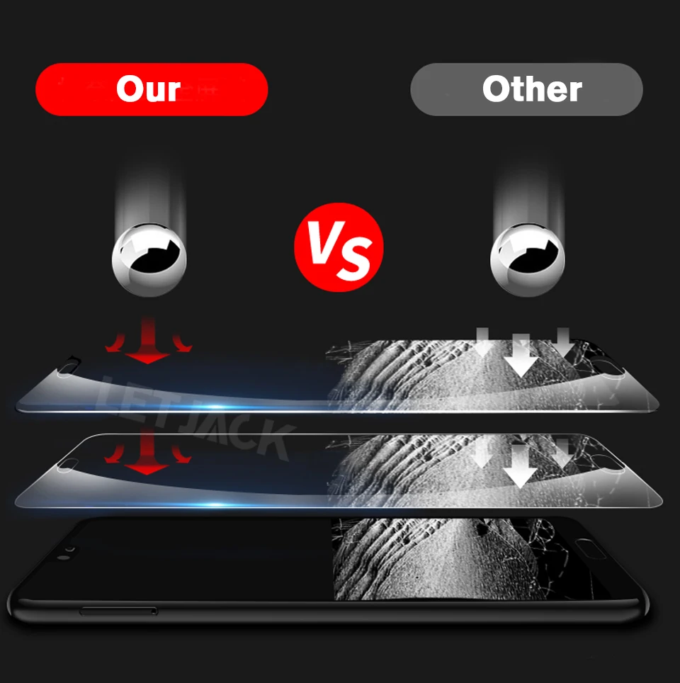 Cover Screen Protector