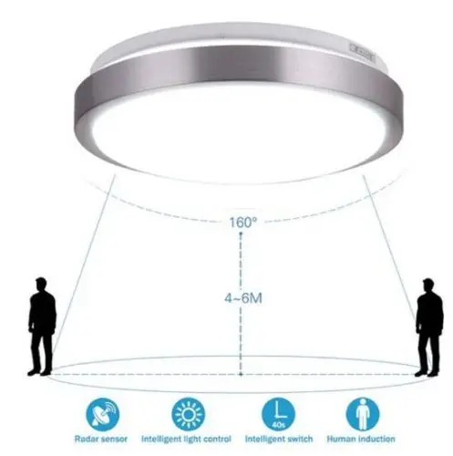 Светодиодный потолочный светильник с датчиком движения, 12W 6000K потолочный светильник, аварийный светильник